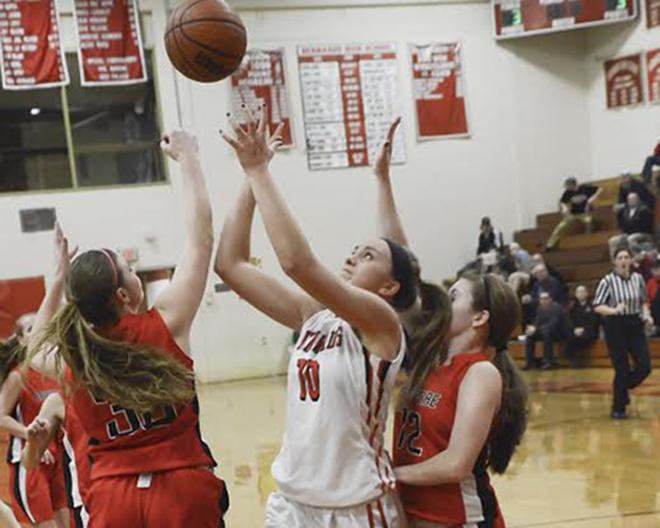 Girls Basketball Start of the Season