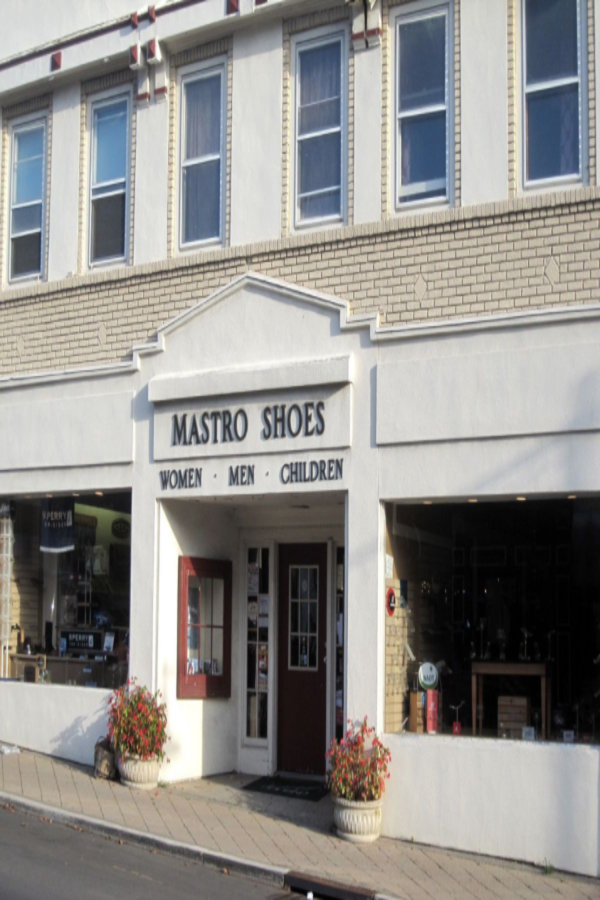 The Importance of Small Businesses
