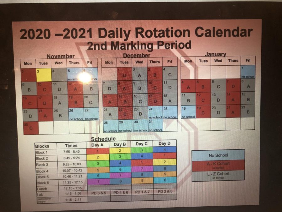 The+New+Rotate+and+Drop+Schedule%3A+What+Do+the+Students+Think%3F