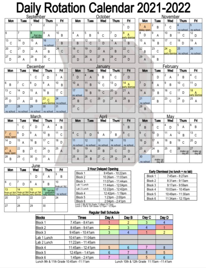 Great Debate: Should BHS switch to an all-virtual or half day schedule?