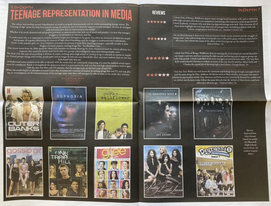 Teenage+representation+in+media