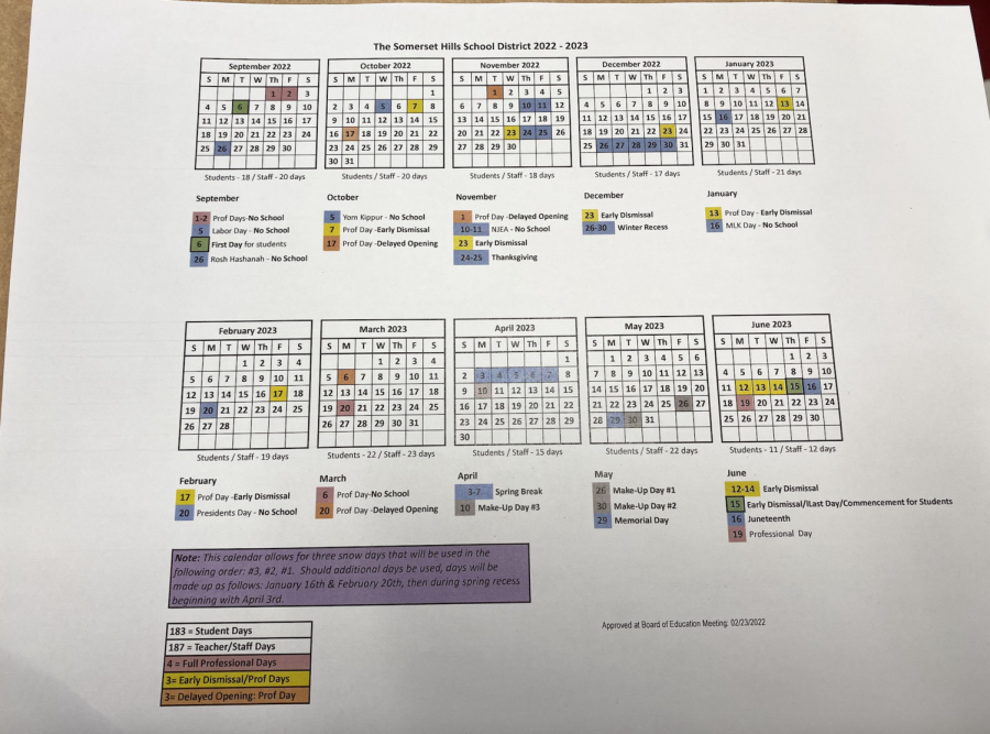 Bernards High School 2022-2023 school schedule incorporating holiday and season breaks 