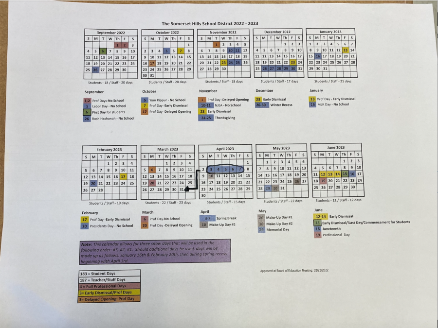 Proposed change in week of spring break for BHS 2022-2023 calendar 