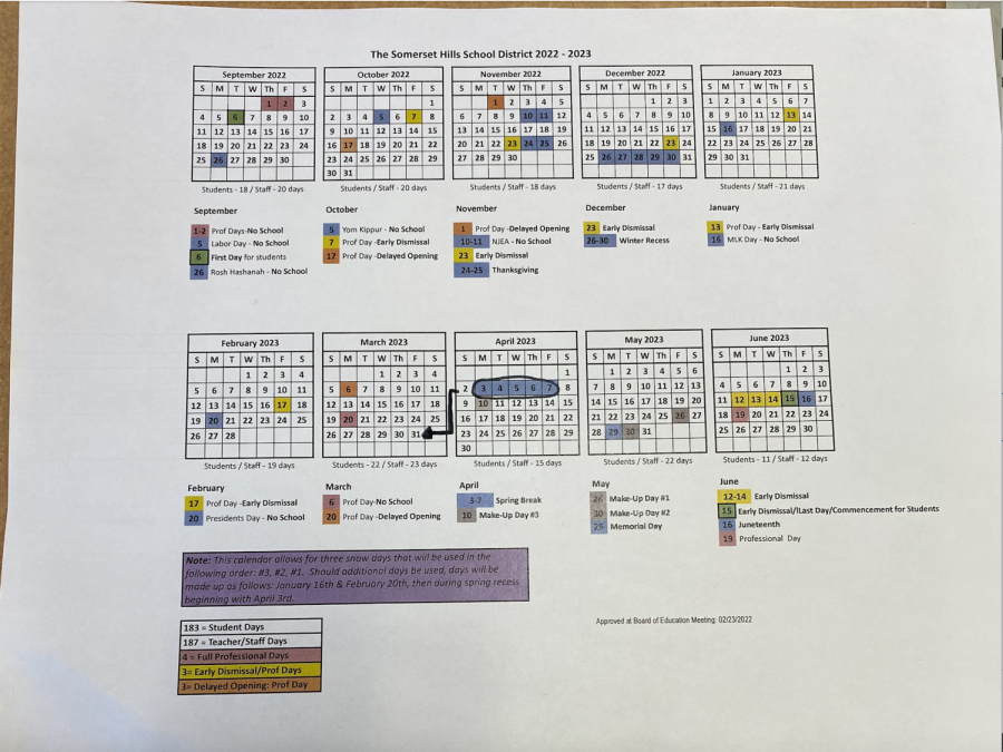 Proposed+change+in+week+of+spring+break+for+BHS+2022-2023+calendar+