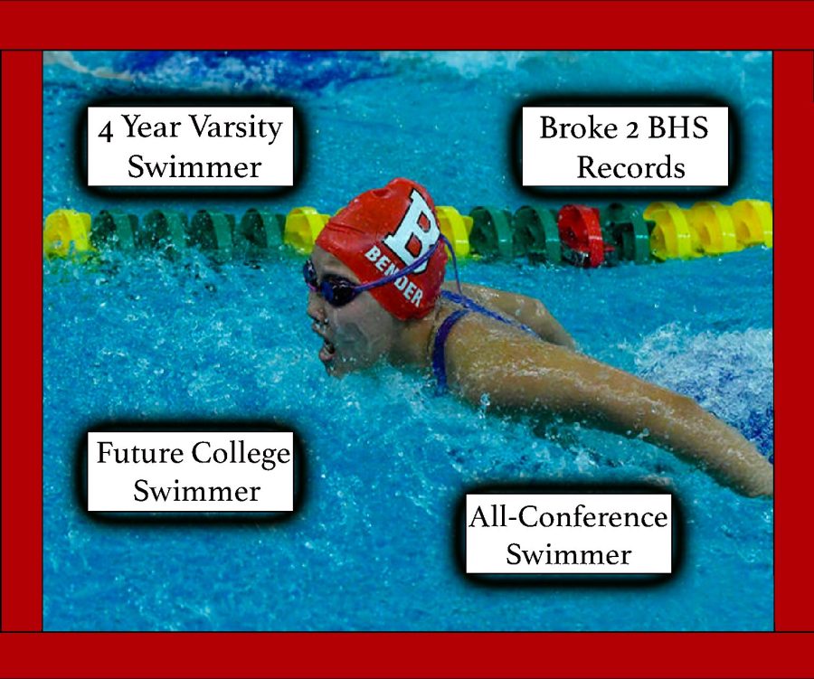 Senior+Sami+Bender+has+been+an+active+swimmer+her+entire+childhood.