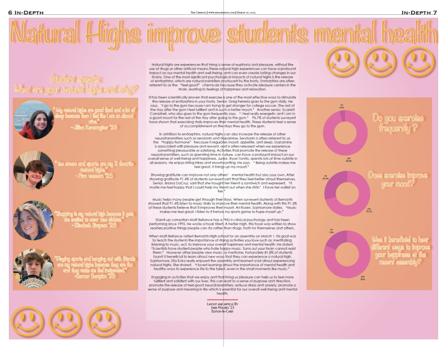 March issue Layout of in depth section of the crimson