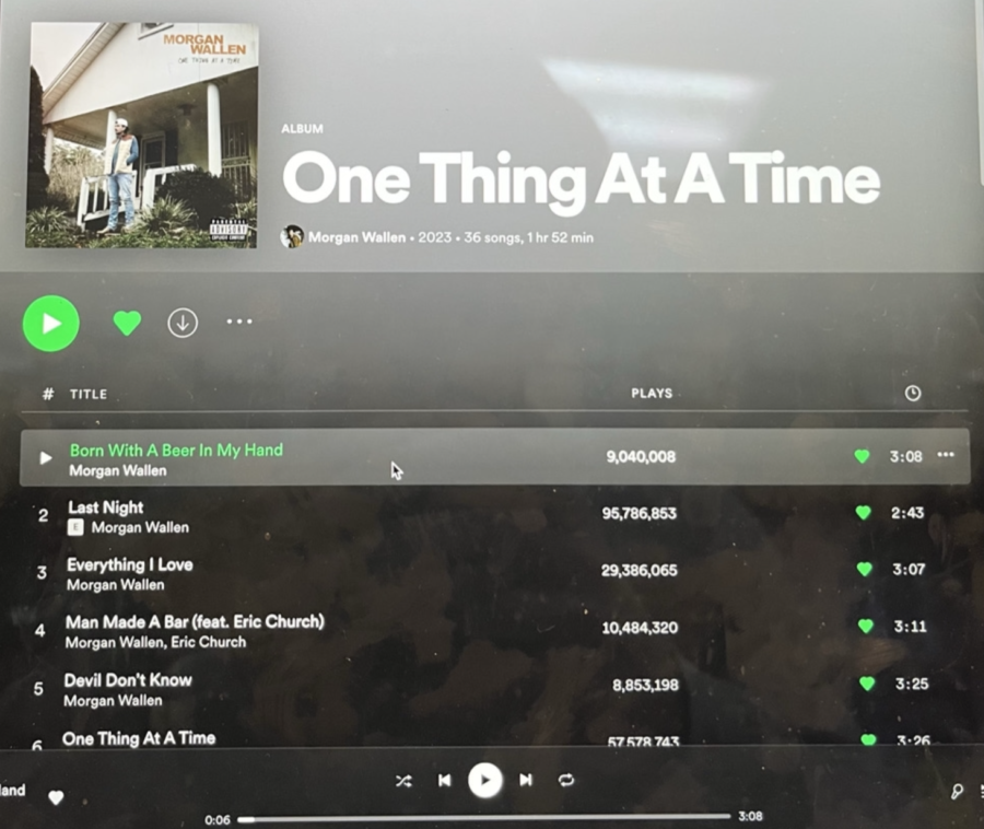 Morgan Wallen's new album found on Spotify and all other music platforms