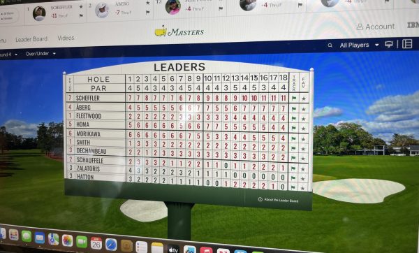 Picture of the leaderboard from the 2024 Masters.