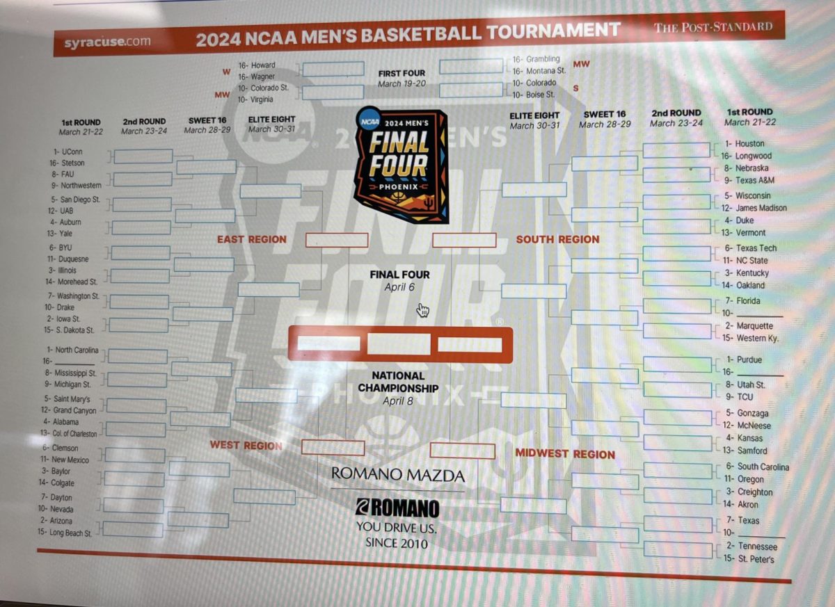 The 2024 bracket for the Mens NCAA tournament