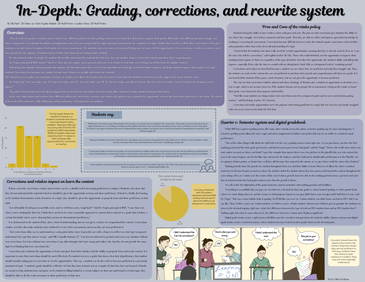 Corrections, retakes, and rewrites can benefit a student's learning and comprehension of material.