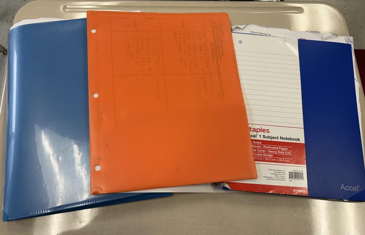 Every year in high school the time students spend on homework increases.